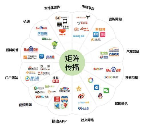 健康微視|全終端跨屏傳播矩陣“健康微視”正式上線_健康_網