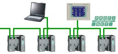 西門子產品榮獲控制工程中文版“年度最佳產品獎”